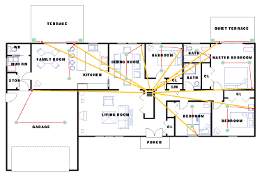 House Plan Showing A-BUS